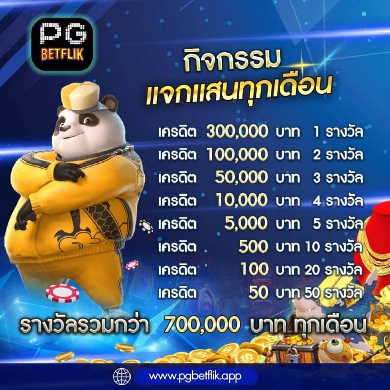 123over เว็บตรง สล็อต ฝากถอนออโต้ ไม่ผ่านเอเย่นต์ 2026