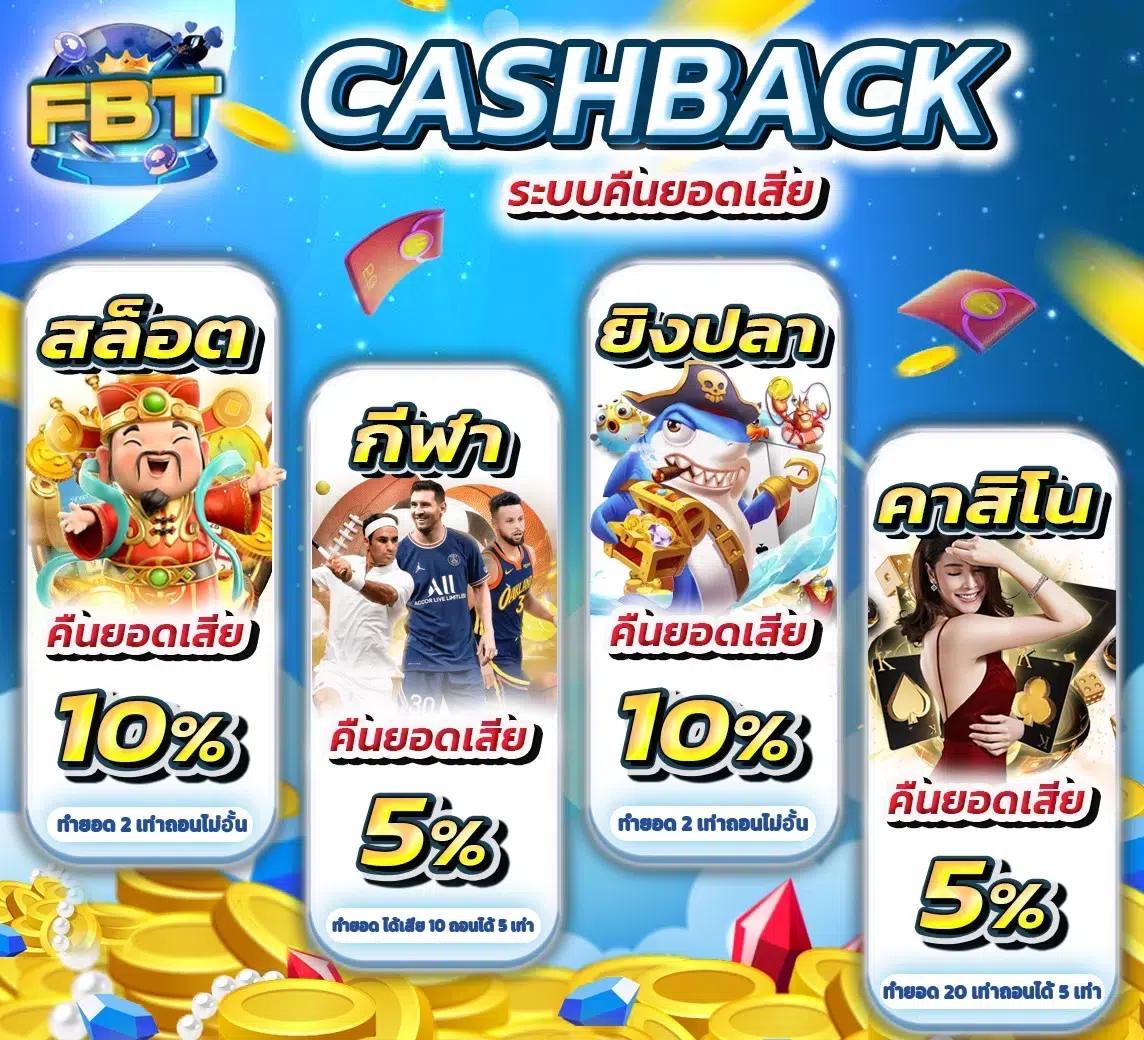 g2g88gold เว็บตรง สล็อต ฝากถอนออโต้ ไม่ผ่านเอเย่นต์ 2026