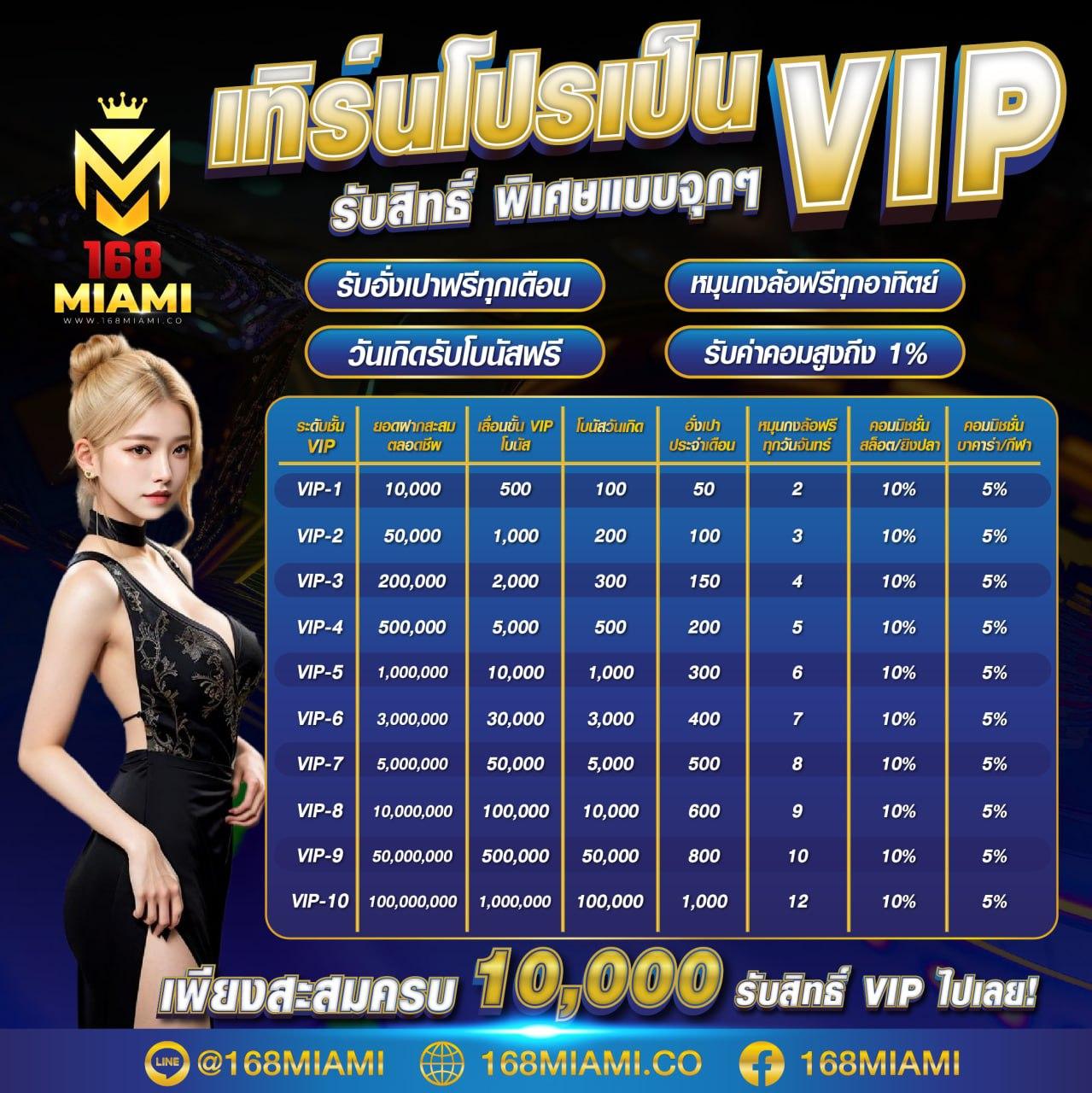 hubjoker888 เว็บตรง สล็อต ฝากถอนออโต้ ไม่ผ่านเอเย่นต์ 2026