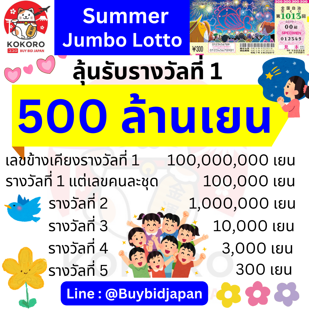 new88 เว็บตรง สล็อต ฝากถอนออโต้ ไม่ผ่านเอเย่นต์ 2026