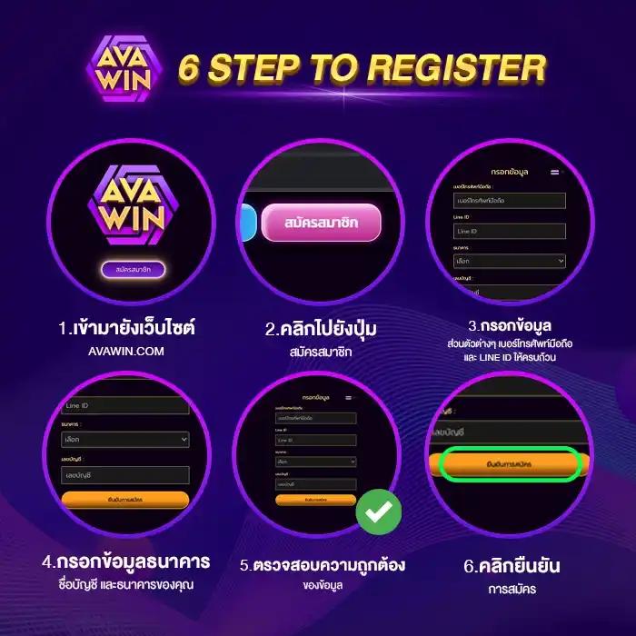 riches777 เว็บตรง สล็อต ฝากถอนออโต้ ไม่ผ่านเอเย่นต์ 2026