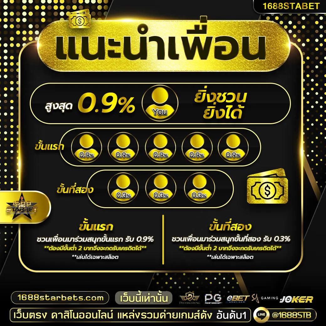 slot999 สล็อต เว็บตรง ฝากถอนออโต้ ไม่ผ่านเอเย่นต์ 2026