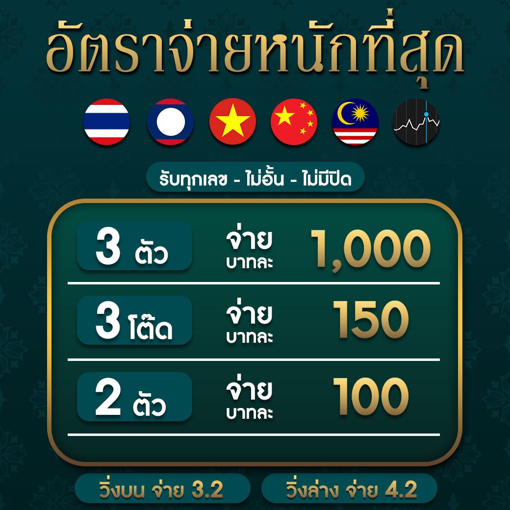 ufa777d เว็บตรงสล็อต ฝากถอนออโต้ ไม่ผ่านเอเย่นต์ 2026