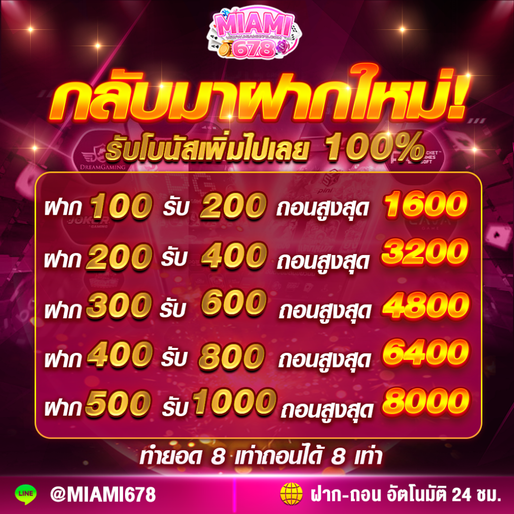 ving999 เว็บตรง สล็อต ฝากถอนออโต้ ไม่ผ่านเอเย่นต์ 2026