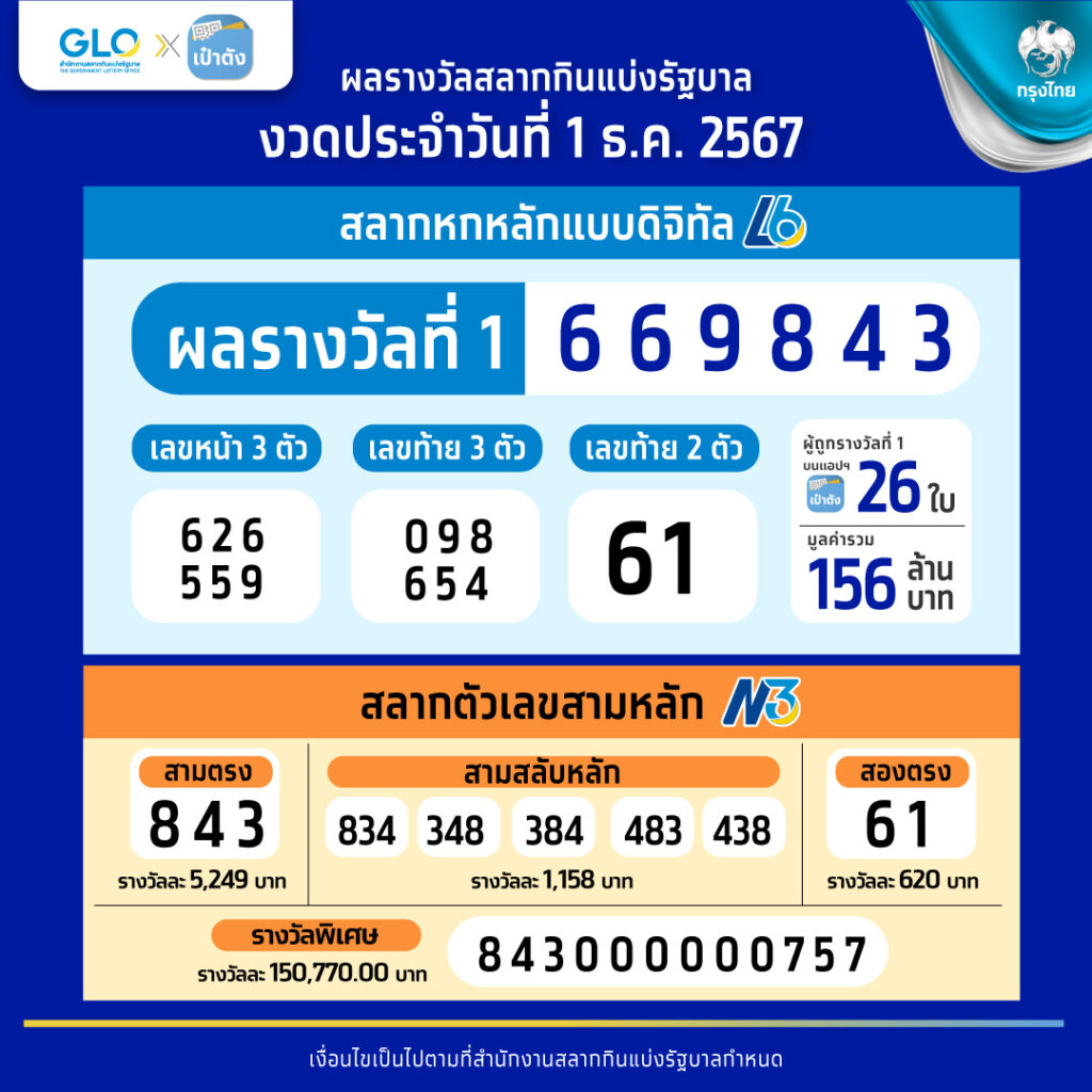 ขวัญใจ168 เว็บตรง สล็อต ฝากถอนออโต้ ไม่ผ่านเอเย่นต์ 2026