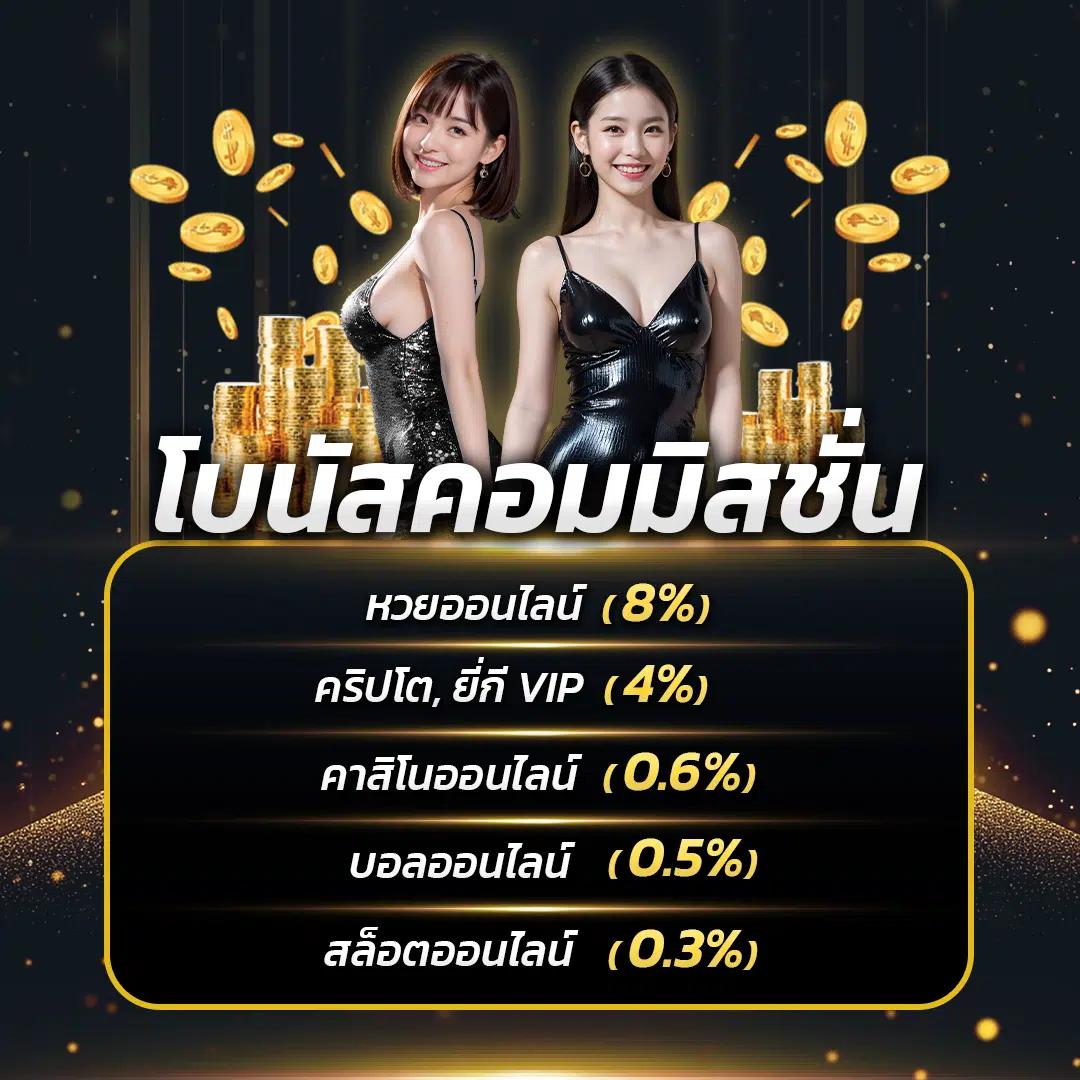 ทดลองเล่นสล็อต99 เว็บตรง สล็อต ฝากถอนออโต้ ไม่ผ่านเอเย่นต์ 2026