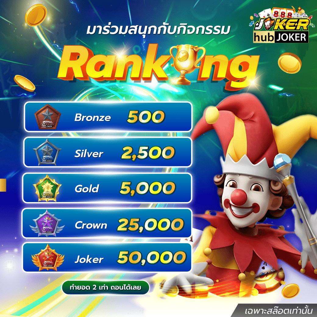 สมัครสล็อต เว็บตรง สล็อต ฝากถอนออโต้ ไม่ผ่านเอเย่นต์ 2026