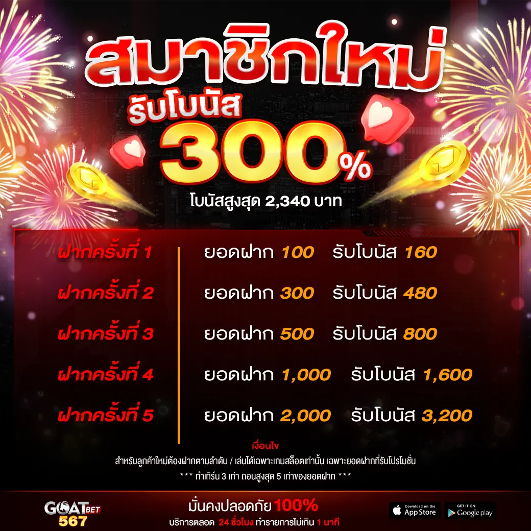 เครดิตฟรี ล่าสุด เว็บตรง สล็อต ฝากถอนออโต้ 2026